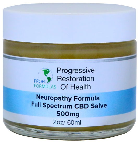 CBD Neuropathy Salve